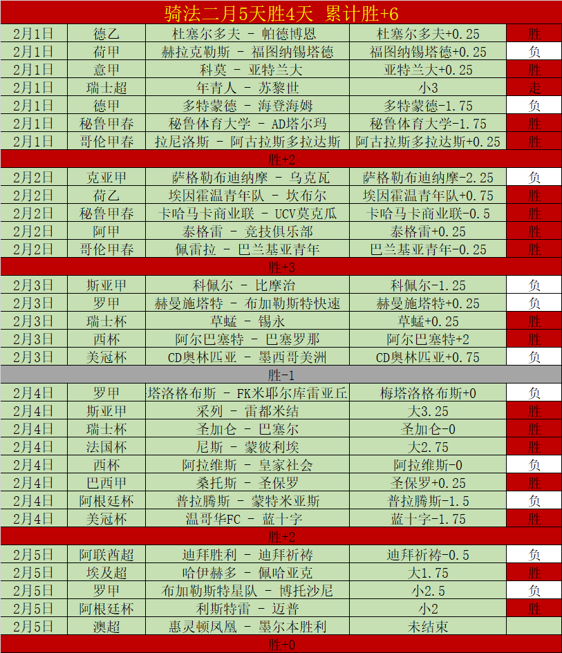 岁菲将遇世,四高手网前,高招,OD,SPORTS