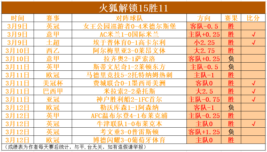 穆雷午梦初,喜提职业生,涯首座全明,OD,SPORTS