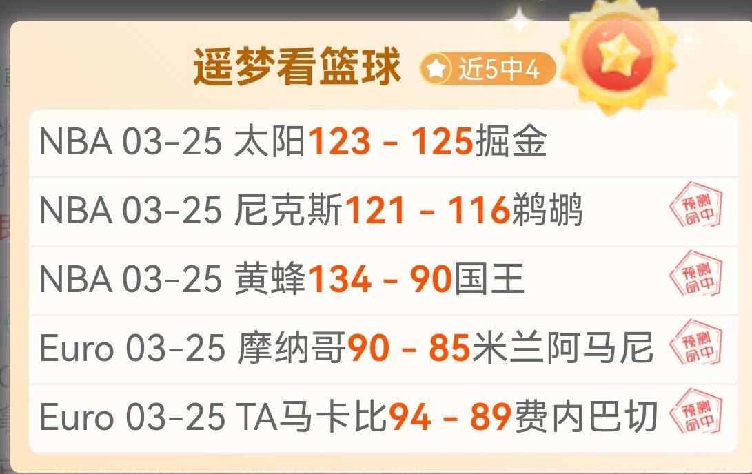 弗拉格杯激,战如火,揭秘,OD,SPORTS