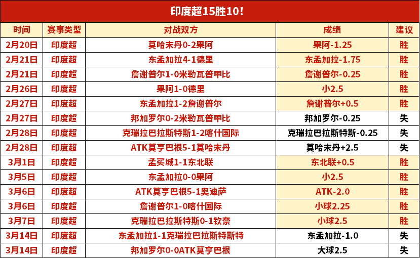 湖南校园体,育崛起,揭秘拼搏精,OD,SPORTS