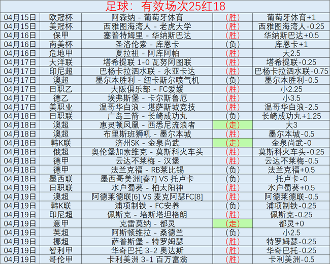 排列五第,期专家预测,小天后杀码,OD,SPORTS