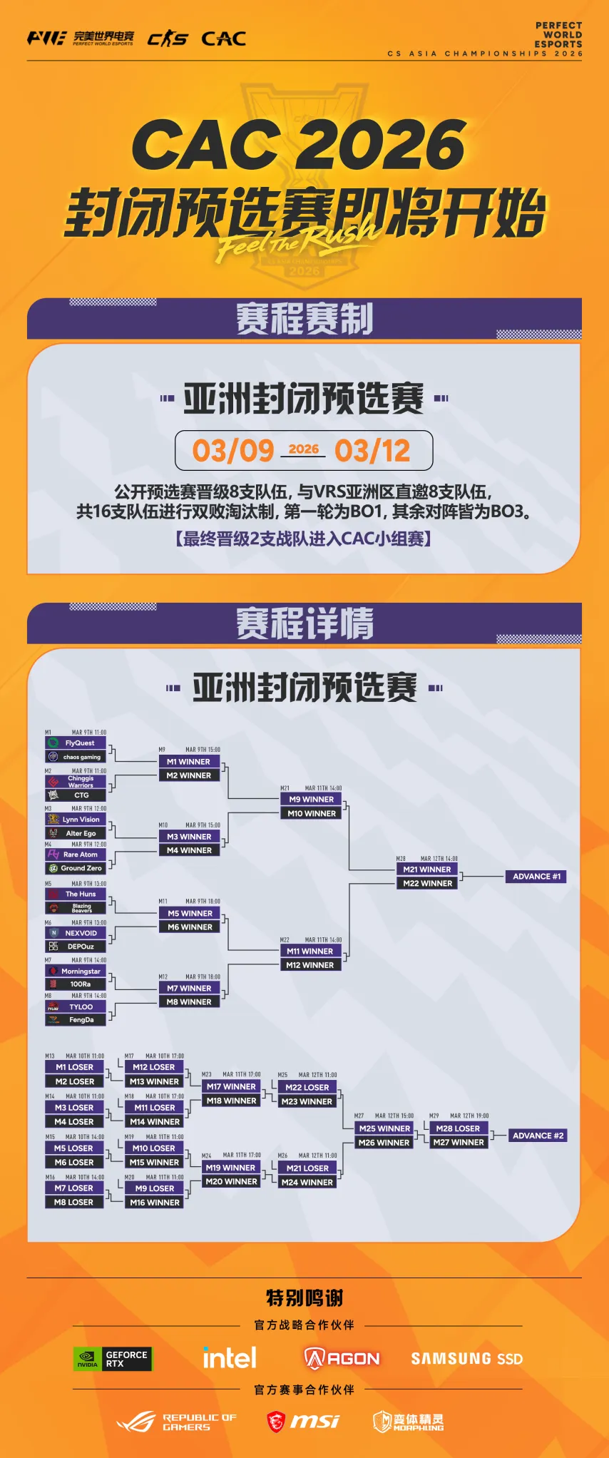 人明日挑战,历史,独苗前景分,OD,SPORTS