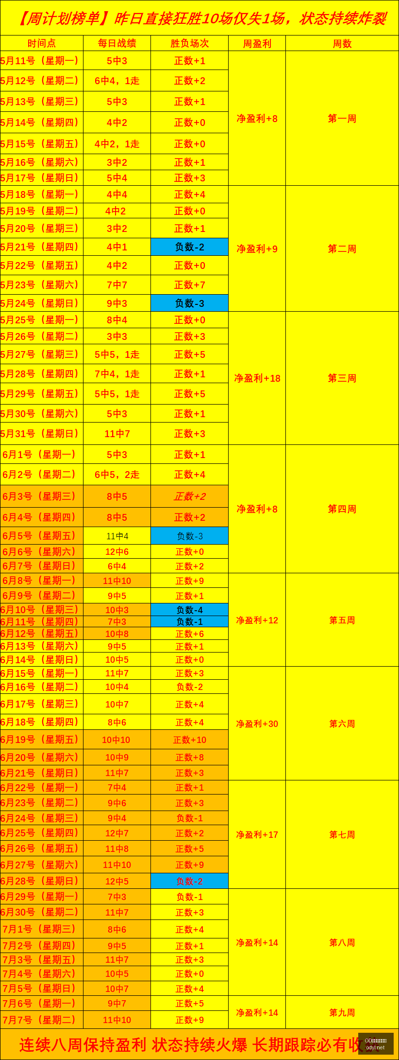 体育官网入,体育数据冲,引发关注,OD体育,OD体育平台,OD体育官网,OD SPORTS