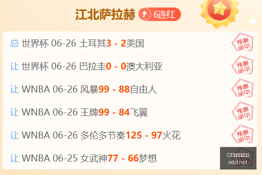 体育官网入,体育数据冲,引发关注,OD体育,OD体育平台,OD体育官网,OD SPORTS