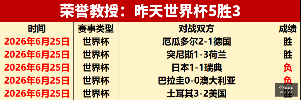 体育官网入,体育数据冲,引发关注,OD体育,OD体育平台,OD体育官网,OD SPORTS