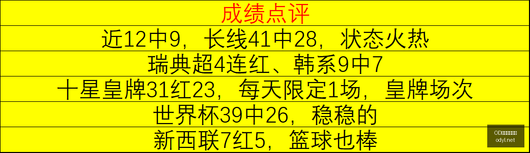 体育官网入,OD体育官网入口,OD体育,OD体育,OD体育平台,OD体育官网,OD SPORTS
