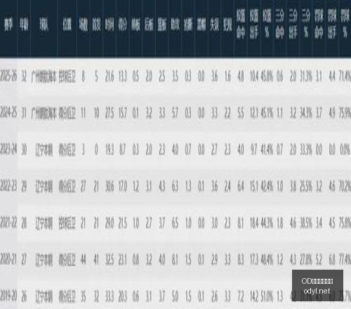 体育官网入,OD体育官网入口,OD体育,OD体育,OD体育平台,OD体育官网,OD SPORTS