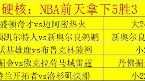 双色球2026040期魏振虎复式推荐分析