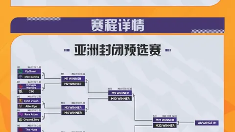 76人明日挑战历史NBA独苗前景分析