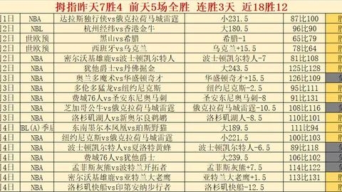 大乐透期号专家推荐：质合分析前区十码，吉达国民客场复仇阻击