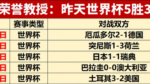 OD体育官网入口OD体育数据冲到095855引发关注6
